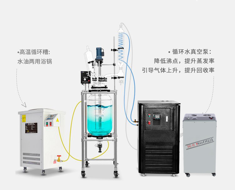 循環水式多用真空泵配套設備